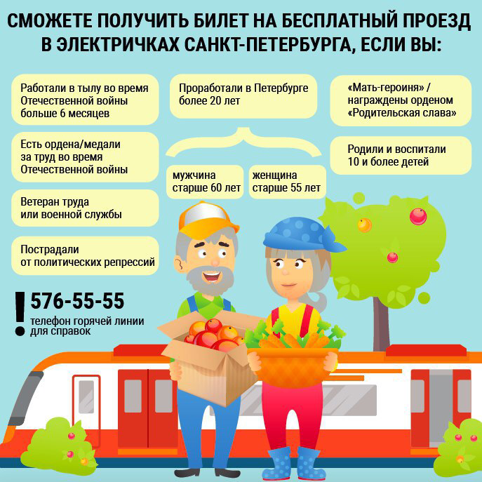 О бесплатном проезде в поездах пригородного сообщения
