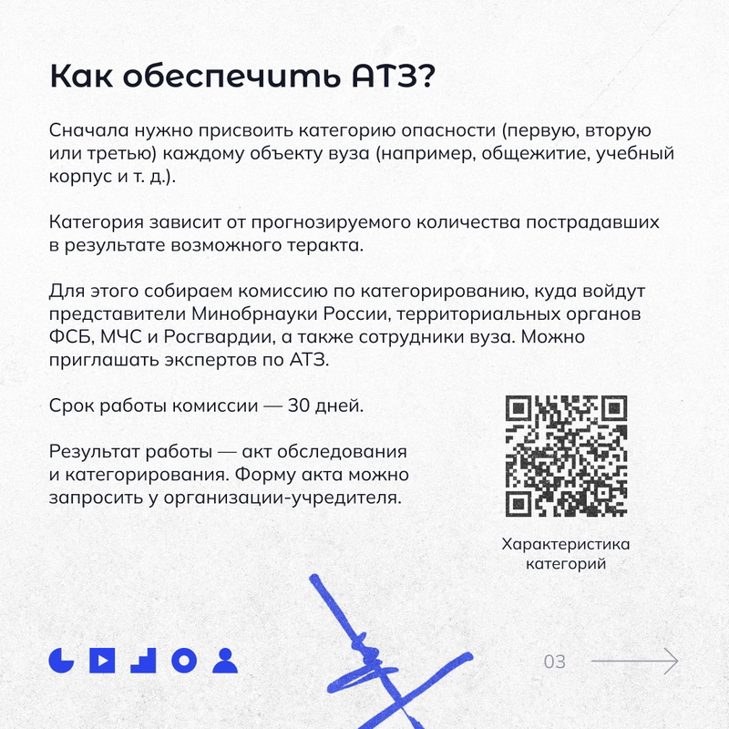Что такое антитеррористическая защищенность (АТЗ)?