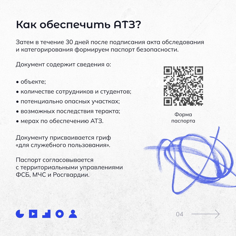 Что такое антитеррористическая защищенность (АТЗ)?
