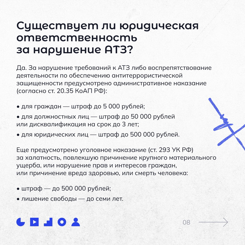 Что такое антитеррористическая защищенность (АТЗ)?