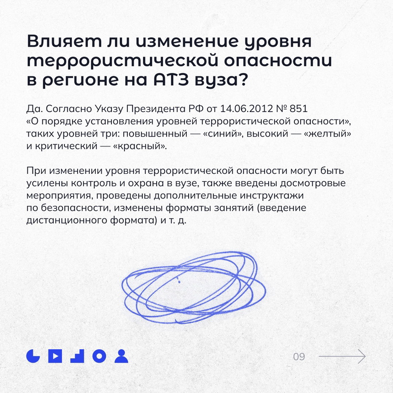 Что такое антитеррористическая защищенность (АТЗ)?