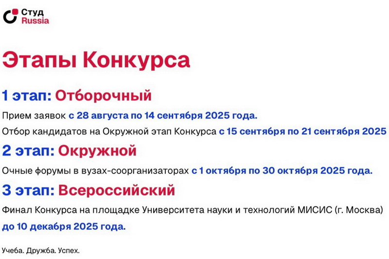Всероссийский конкурс для иностранных обучающихся «СтудRussia»